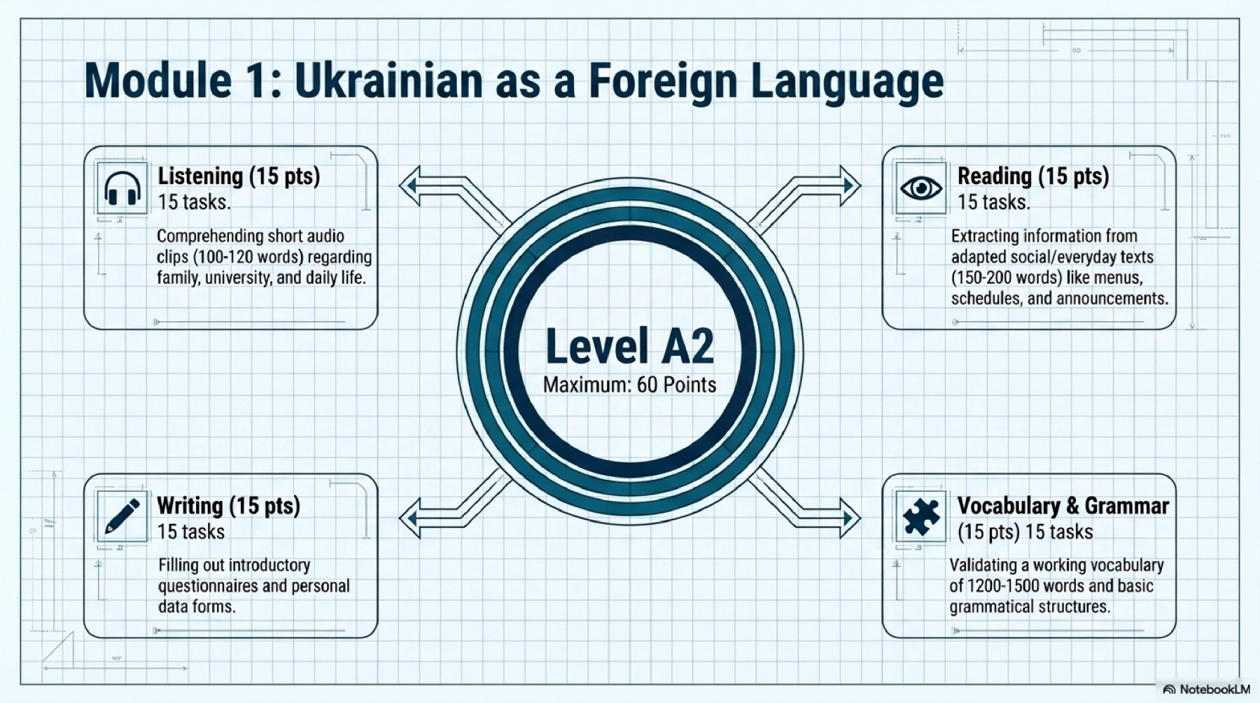 Odesa_Polytechnic_Bachelor_s_Navigator_eng-260612_page-0004