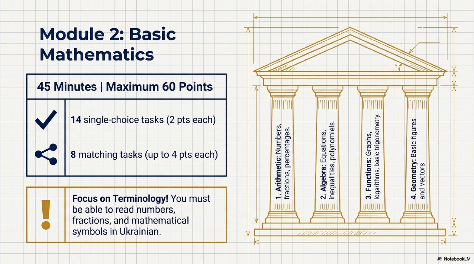 Odesa_Polytechnic_Bachelor_s_Navigator_eng-260612_page-0005