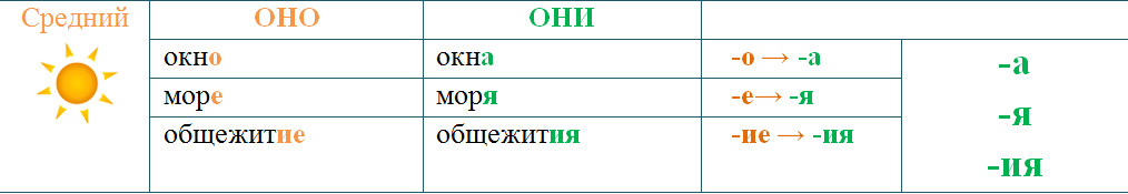 edmnch3_5