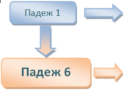 16-1