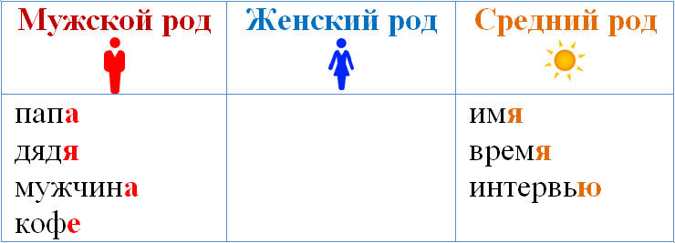 nounpad1_iskl1